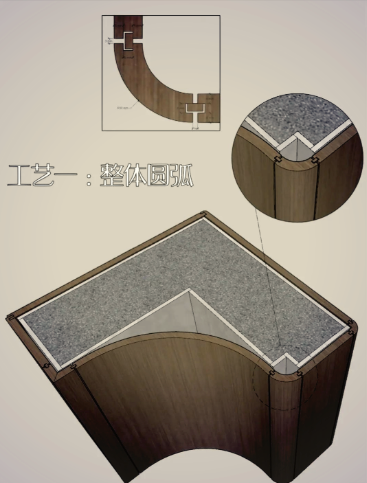 景德镇市检查井模板圆弧定制 - 方案